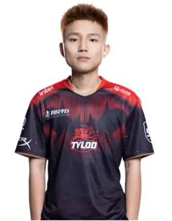 ल्वी झेंगहाओ